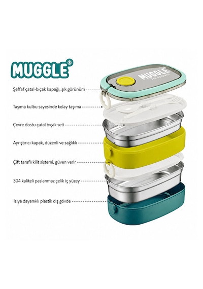 Muggle Çelik Paslanmaz Lunch Box 2 Katlı Beslenme Kabı Çatal Kaşık Dahil Yeşil