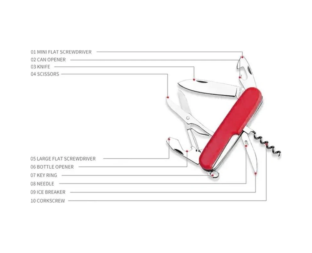 Grand Kamp Harvest K5006p-fb Multi Tool Kırmızı