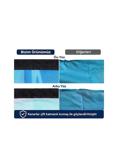 Ayrex Plaj Battaniyesi, Kum Geçirmez Plaj Paspası 200,6 Cm X 210,8 Cm / 2-8 Yetişkin İçin Su Geçirmez Hızlı Kuruy Diğer
