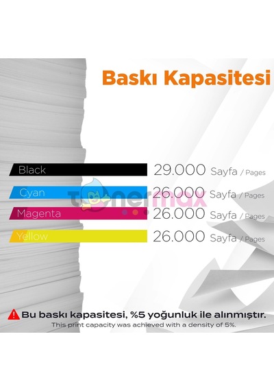 Konica Minolta Tn-216 Uyumlu Toner Set