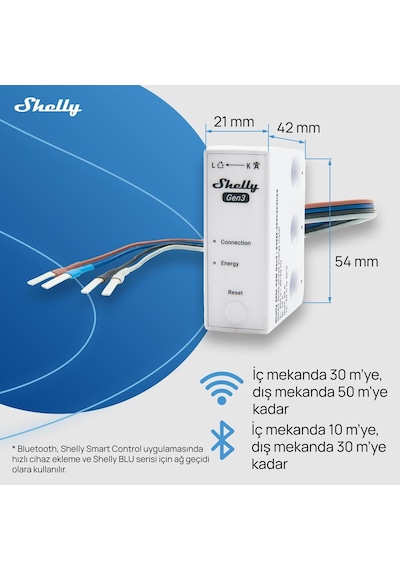 Shelly 3em-63w Gen3 Akıllı 3 Faz Enerji Ölçer