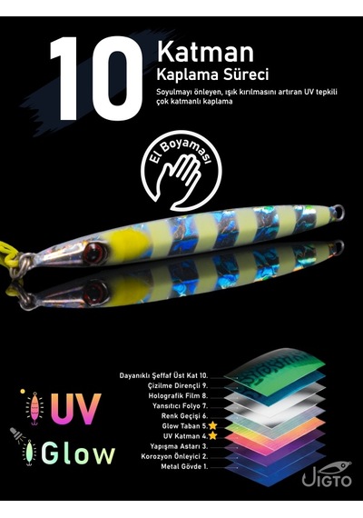 Jig, Zoka, Suni Yem, Glow Uv Metal Jig, 40gr 10cm Razor 40