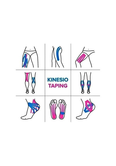Bandı Kinesiotape Bantlama Sporcu Bandı Sakatlık Bandı Kinesio Bant Kas Bandı Bilek Bant 1 Adet