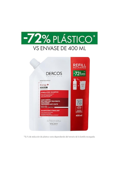 Vıchy Dercos Energy+ Dökülme Karşıtı Şampuan Yeniden Dolum Paketi 400 Ml