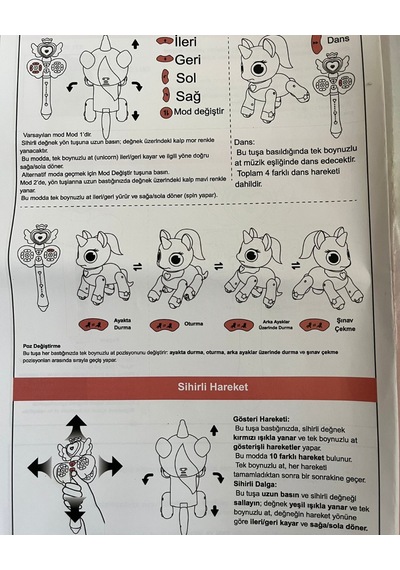 Uzaktan Kumandalı Unicorn Robot Sihirli Asa Kontrollü Fantastik Unicorn Robot 22 Cm Dans Eden Şa