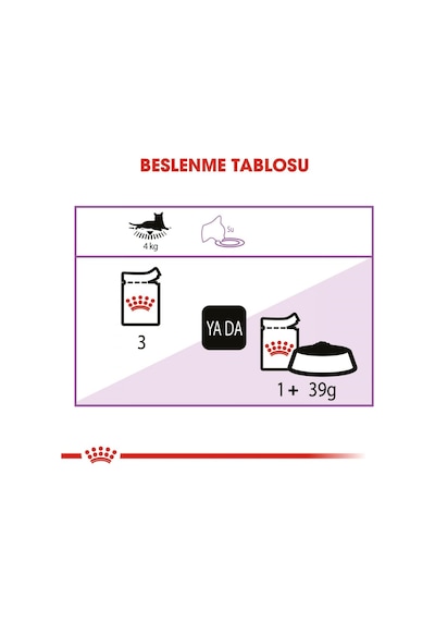 Royal Canin Sterilised Jelly Kısır Kedi Pouch Yaş Mama, 85 Gr X 12 Adet