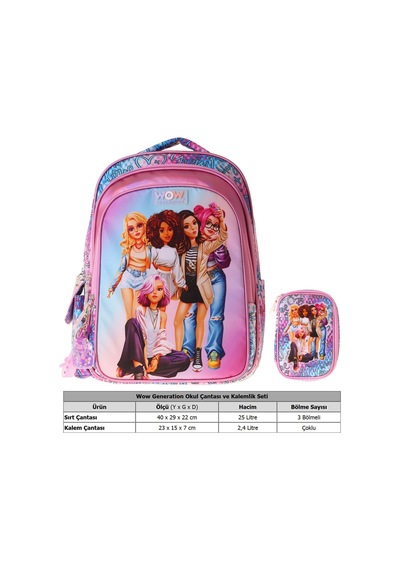 Wow Generation Group Kız Çocuk Mavi İlkokul Okul Çantası Ve Kalemlik Seti - Setwg-w6049c
