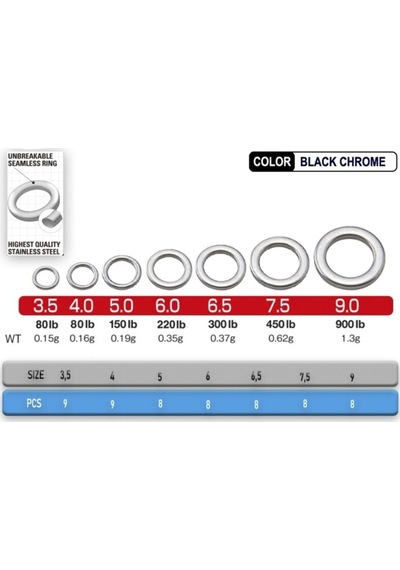 5195 Solid Ring 4