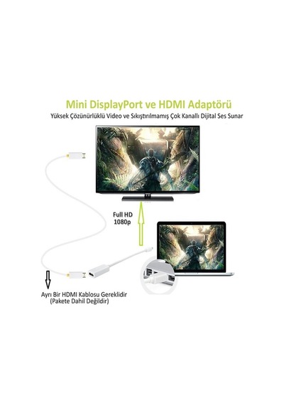 Apple Uyumlu MacBook Pro Air Retina Mini Display Port Dönüştürücü Hdmı Çıkışlı-Beyaz