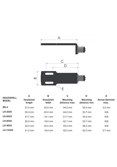 Ortofon Sh-4Bk Black Headshell (Kablosu Dahil)