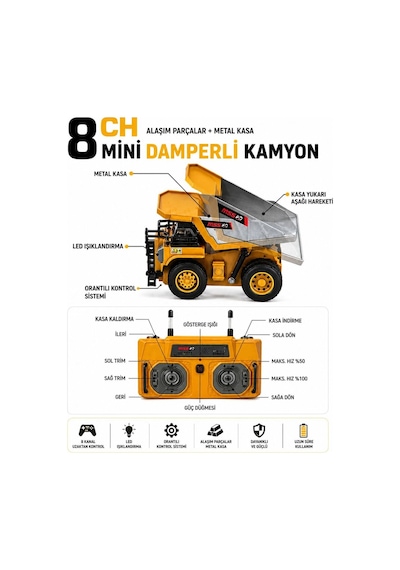 2.4ghz 1:64 Uzaktan Kumandalı Metal Kasa Full Fonksiyon Şarjlı Minik Kamyon 8 Cm Çok Renkli