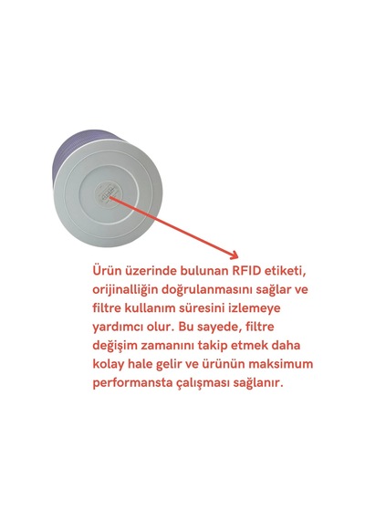 Xiaomi İle Uyumlu Mi Air Purifier Hava Temizleyici 1 / 2h-2c-2s / 3h-3c / Pro İle İle Uyumlu Entegre