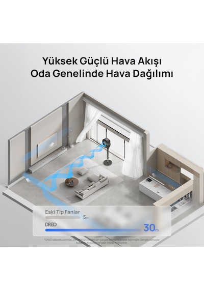 DREO TurboPoly Fan 154 Akıllı Ayaklı Vantilatör, 20dB Sessiz Çalışma, 9 Hız, 120° Salınım, Kumandalı, Çocuk Kilidi, LED Ekran Siyah