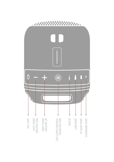Powerway C4 Siyah Taşınabilir Led Işıklı Bluetooth Hoparlör