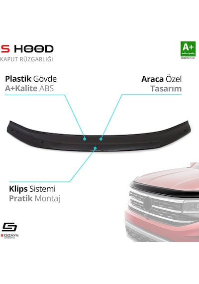 S-dizayn Dacia Sandero Abs Plastik Kaput Rüzgarlığı 2013 Üzeri A+kalite
