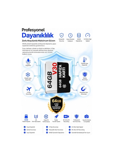 64gb Hafıza Kartı Class 10 Video Kayıt