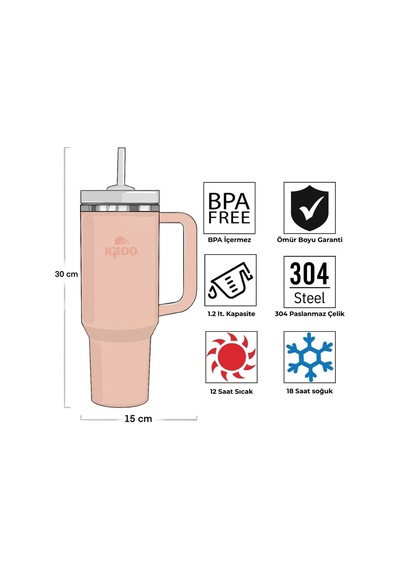 Igloo Stadler Thermo Mug 1.2 Litre Pipetlı Matara Somon
