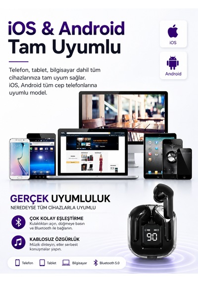 Air31 Dijital Göstergeli Şeffaf Tasarım Bluetooth Kulaklık Dokunmatik Kontrollü Hd Ses Kalitesine Sahip