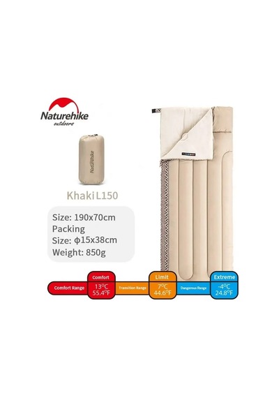 Naturehike Zarf Tarzı Pamuklu Uyku Tulumu -4 C Swampland Right Yeşil