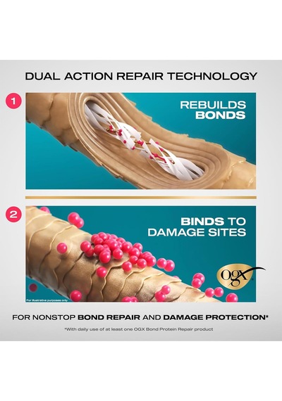 Ogx Bond Protein Repair Protein Destekli Onarıcı Saç Bakım Yağı 50ml
