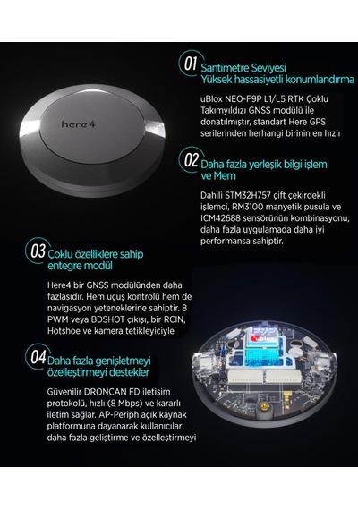 Pixhawk Here4 Multiband Rtk Gps / Gnss Distribütör Garantili