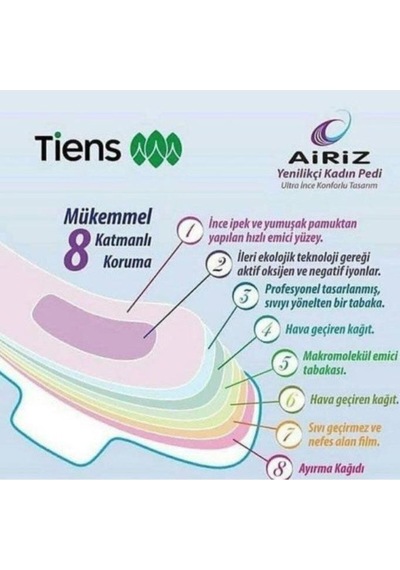Tiens Hijyenik Kadın Pedi Gündüz Seti 10'lu 2 Paket