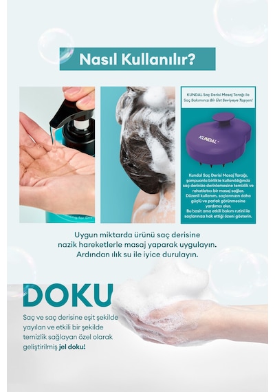Kepek Karşıtı Bakım Şampuanı %68.5 Daha Az Kepek Kundal Dandruff Shampoo 500ml Apple Green Tea