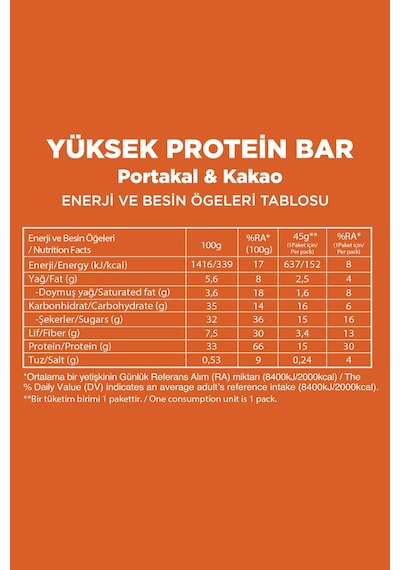 Fellas Yüksek Protein Bar Süper Karma Kutu 24 Adet