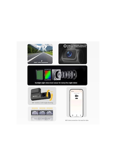 Protap M1 360 Derece Çift Kanallı Araç İçi Kamera 1440p Kayıt, 25mp Çözünürlük Ve Gps