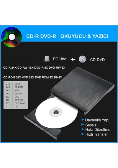 Hymark USB 3.0 Taşınabilir CD DVD Yazıcı Okuyucu