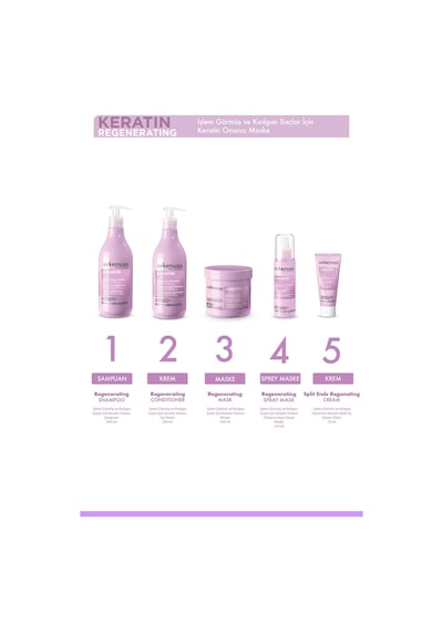 Regenerating Mask 500ml