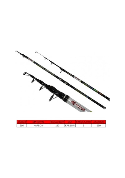 Captain 1665 Pathrol Tele Surf Kamış 400CM 80-150gr Atar