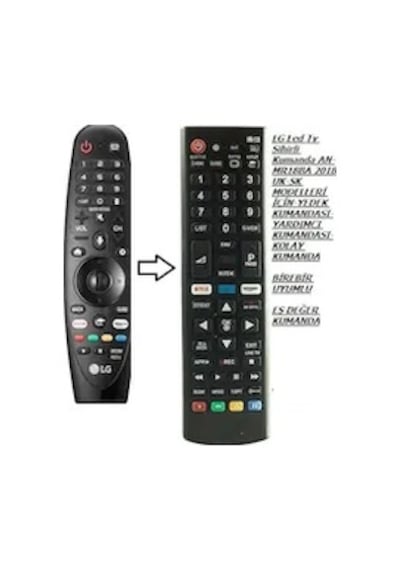 Lg Rm-G3900 Smart Tvl Kumanda Netflix-Amazon Tuşlu Yedek Kumanda