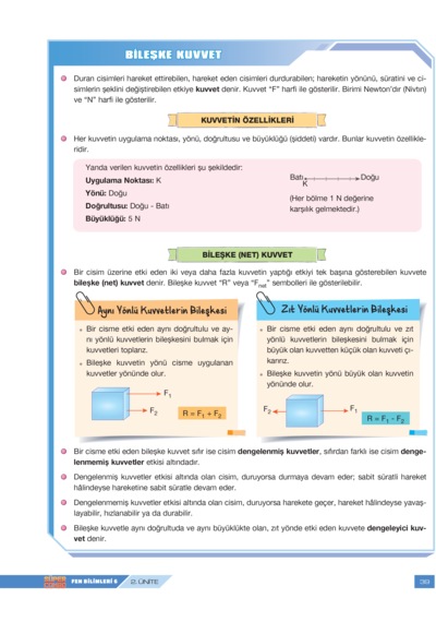 Süper Combo Fen Bilimleri 6. Sınıf Soru Bankası