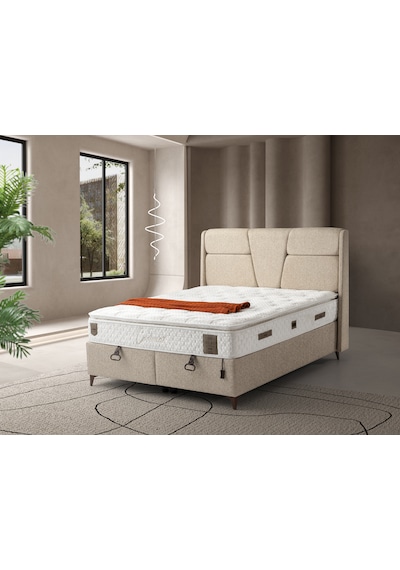 Pofuduk Yatak Coolmax Set 160 x 200