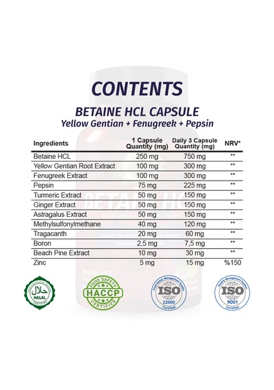Betain Hcl Kapsül