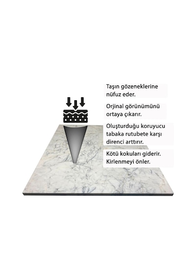 Terlans Doğaltaş Granit Cila Tezgah Dekoratif Eşya Koruyucu Vaks 250 ML