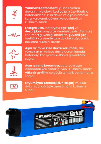 Land Rover Lr-f10t Uyumlu Batarya Yüksek Kapasite 36v 9.600mah