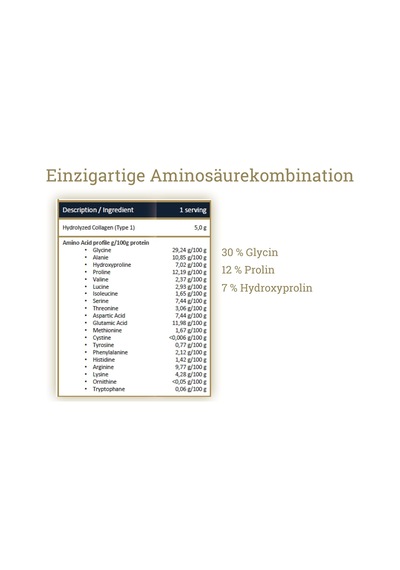 Somon Kolajen Aylık Ambalajda