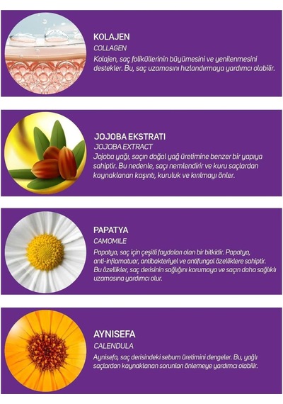 Dermobella Pro+ Çift Fazlı Isıya Karşı Koruyucu Kolay Tarama Spreyi 250 Ml Diğer