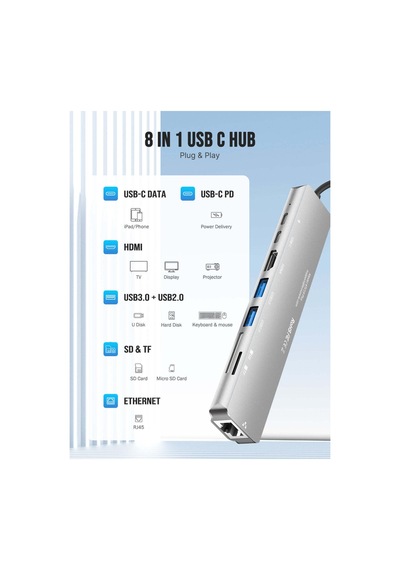 Lemorele Tc19plus, 8 İn 1 Usb Type-c Hub Çoklayıcı, 4k Hdmı Usb 3.0 Ethernet, Pd Şarjlı 8'i 1 Arada Çoğaltıcı