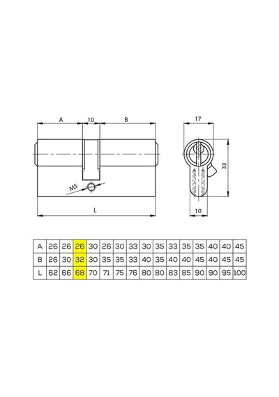 Kale 164gnc Standart Barel Kilit Göbeği 68 Mm Sarı
