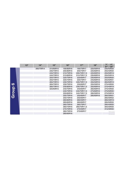 NKT GROUP  Araç Lastiği Kar Çorabı Yüksek Kalite Kırmızı Group-6