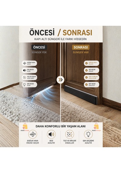 20 Adet Kapı Altı Rüzgar Önleyici 90 Cm Yapışkanlı Isı Yalıtım Süngeri Kapı Pencere Soğuk Toz Ses Kesici Eşik Süngeri