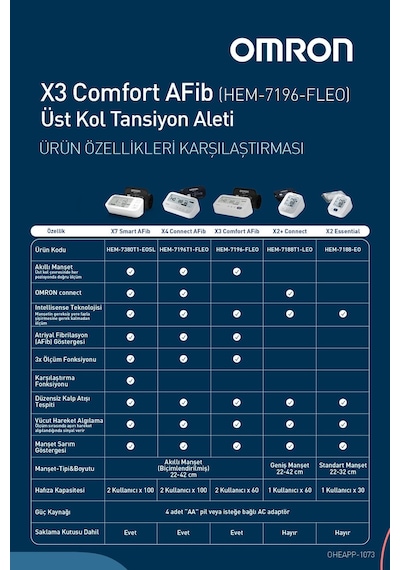 Omron X3 Comfort Afib Üst Koldan Ölçer Dijital Tansiyon Aleti