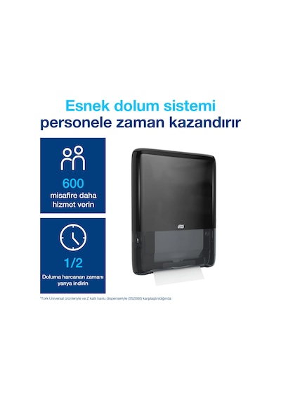 Tork 552558 Peakserve Mini Havlu Dispanseri Siyah Siyah
