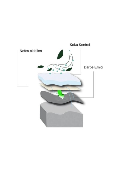 Blue Gel Memory Foam, Masaj Destekli, Darbe Emici Erkek Klasik Ayakkabı İç Tabanı 192-mm
