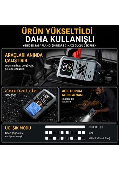 4 İn1 Jump Starter Lastik Sisirme Pompası Ve Powerbank Özellikli Starter Akü Takviye Seti, Sıyah