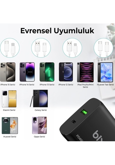 Ayrex Bx2p65g Gan Pd 65w Type-c Ve Usb-a Qc 18w Çift Portlu Akım Korumalı Hızlı Şarj Cihazı Siyah