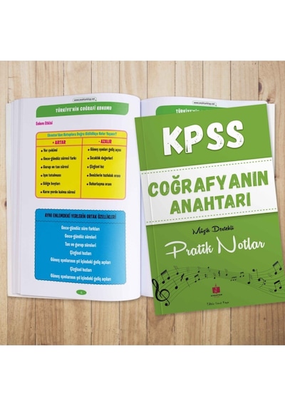 Kpss 2026 Coğrafyanın Anahtarı Müzik Destekli Pratik Notlar - Umut Kaya
